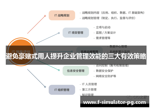 避免豪赌式用人提升企业管理效能的三大有效策略