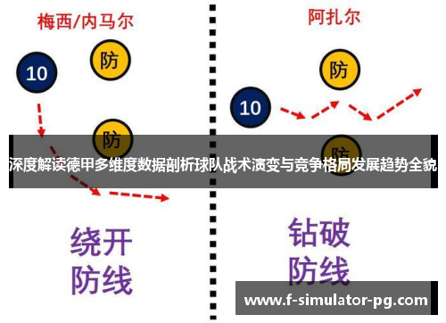 深度解读德甲多维度数据剖析球队战术演变与竞争格局发展趋势全貌 深度解读德甲多维度数据剖析球队战术演变与竞争格局发展趋势全貌