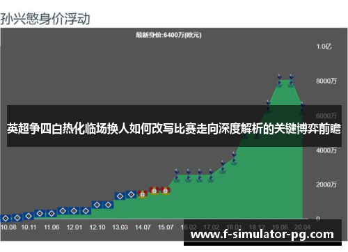 英超争四白热化临场换人如何改写比赛走向深度解析的关键博弈前瞻 英超争四白热化临场换人如何改写比赛走向深度解析的关键博弈前瞻