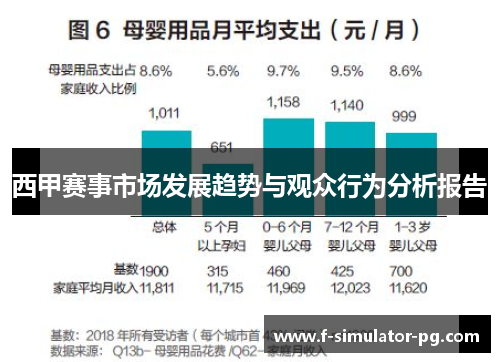 西甲赛事市场发展趋势与观众行为分析报告 西甲赛事市场发展趋势与观众行为分析报告