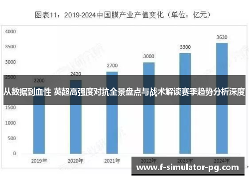 从数据到血性 英超高强度对抗全景盘点与战术解读赛季趋势分析深度