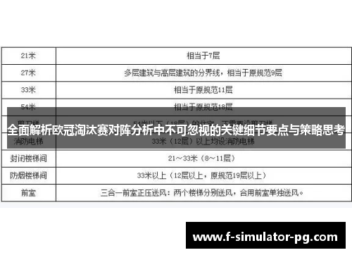 全面解析欧冠淘汰赛对阵分析中不可忽视的关键细节要点与策略思考 全面解析欧冠淘汰赛对阵分析中不可忽视的关键细节要点与策略思考
