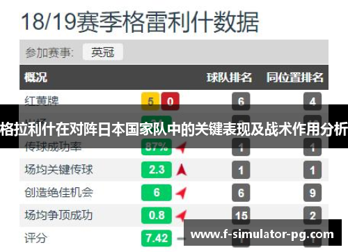 格拉利什在对阵日本国家队中的关键表现及战术作用分析 格拉利什在对阵日本国家队中的关键表现及战术作用分析