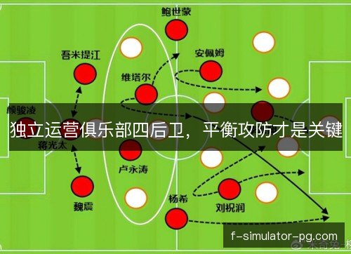 独立运营俱乐部四后卫,平衡攻防才是关键 独立运营俱乐部四后卫,平衡攻防才是关键